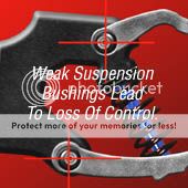 Energy Suspension Scion TC bushings front end control arm