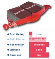 ebc redstuff scion tc brake pads
