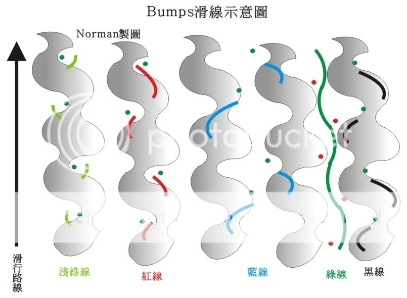 圖檔