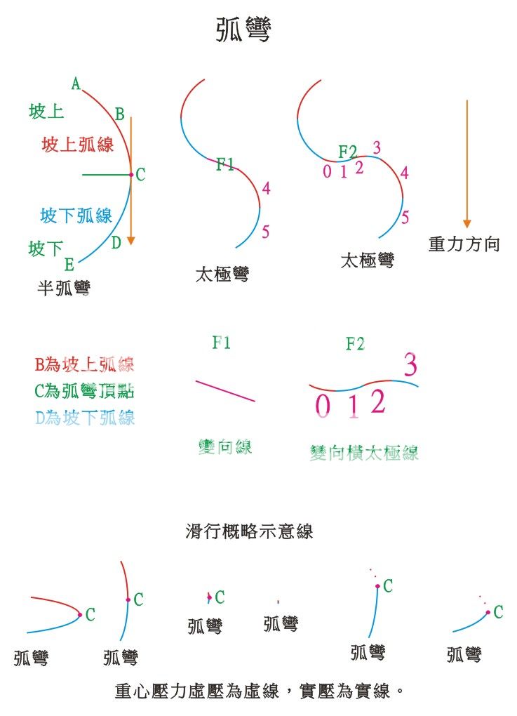 圖檔